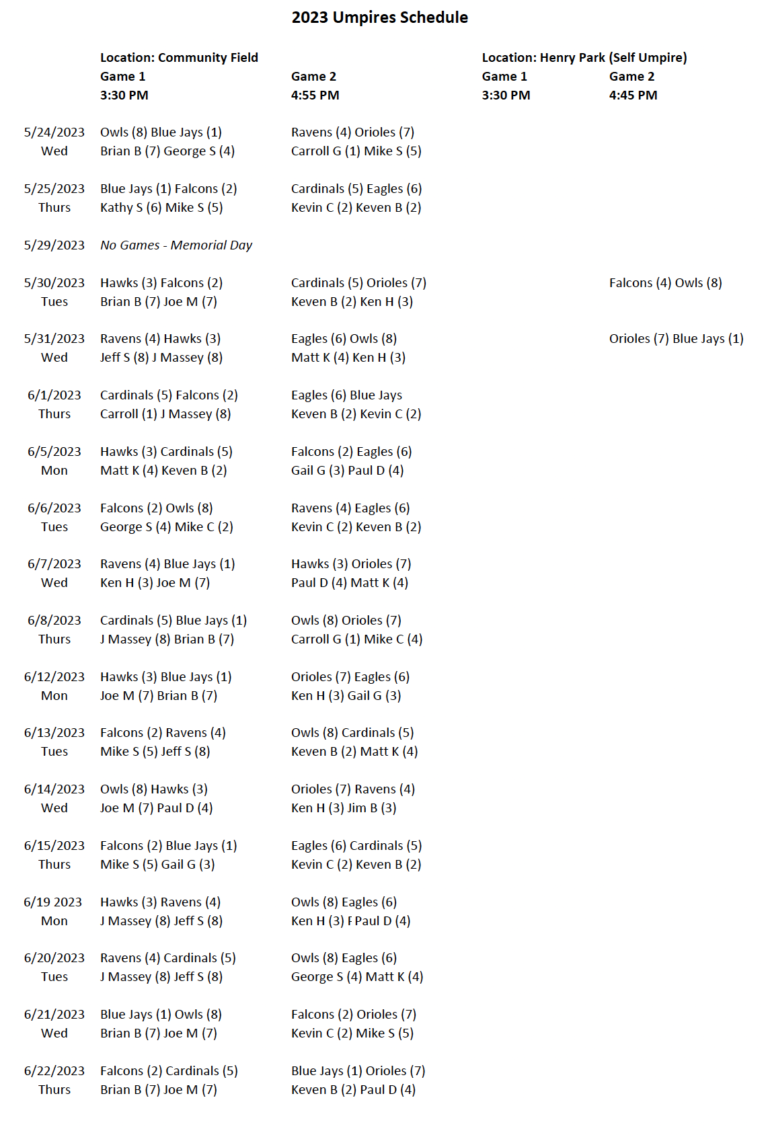 Umpire Schedule Vernon Seniors Softball